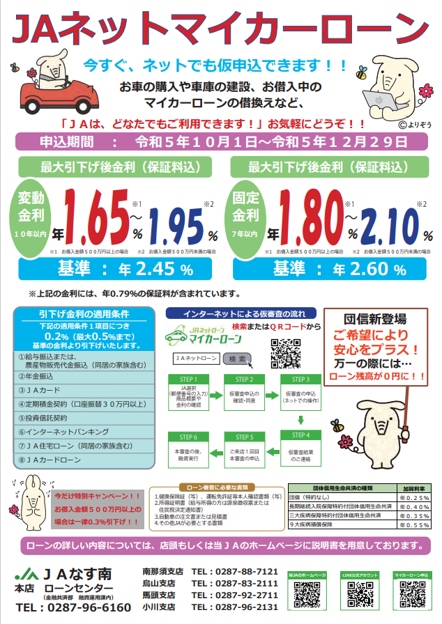 ネットマイカーローン