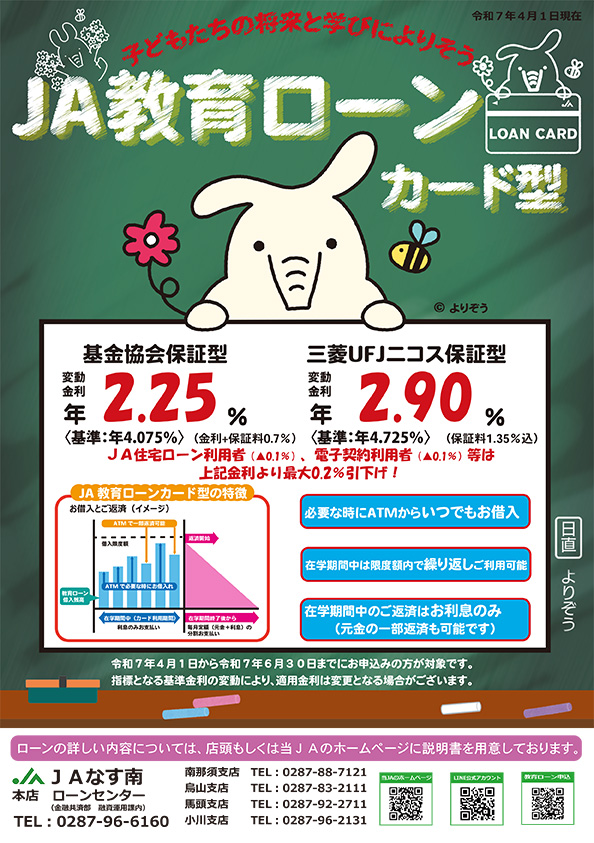 教育ローンカード型