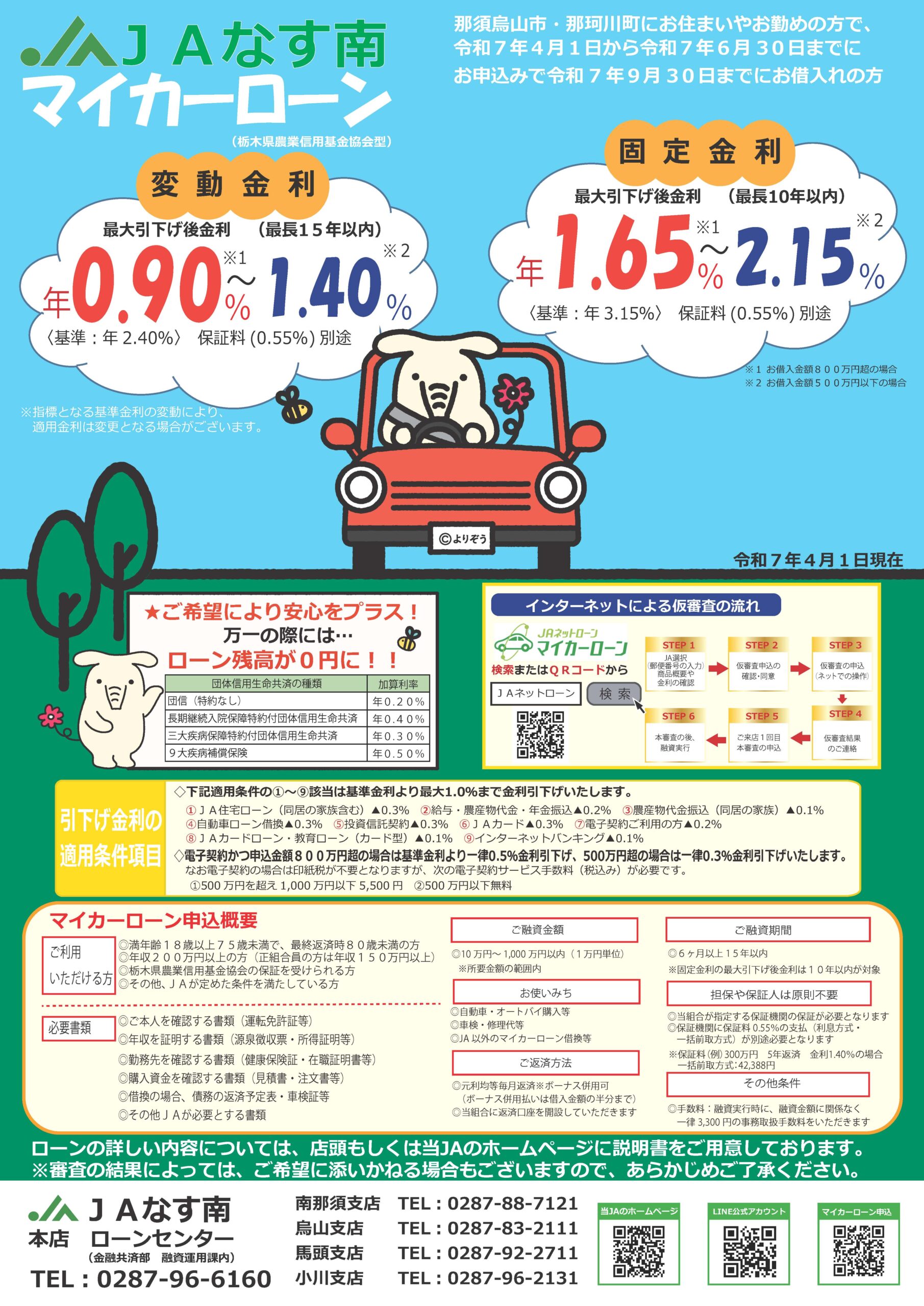 マイカーローン