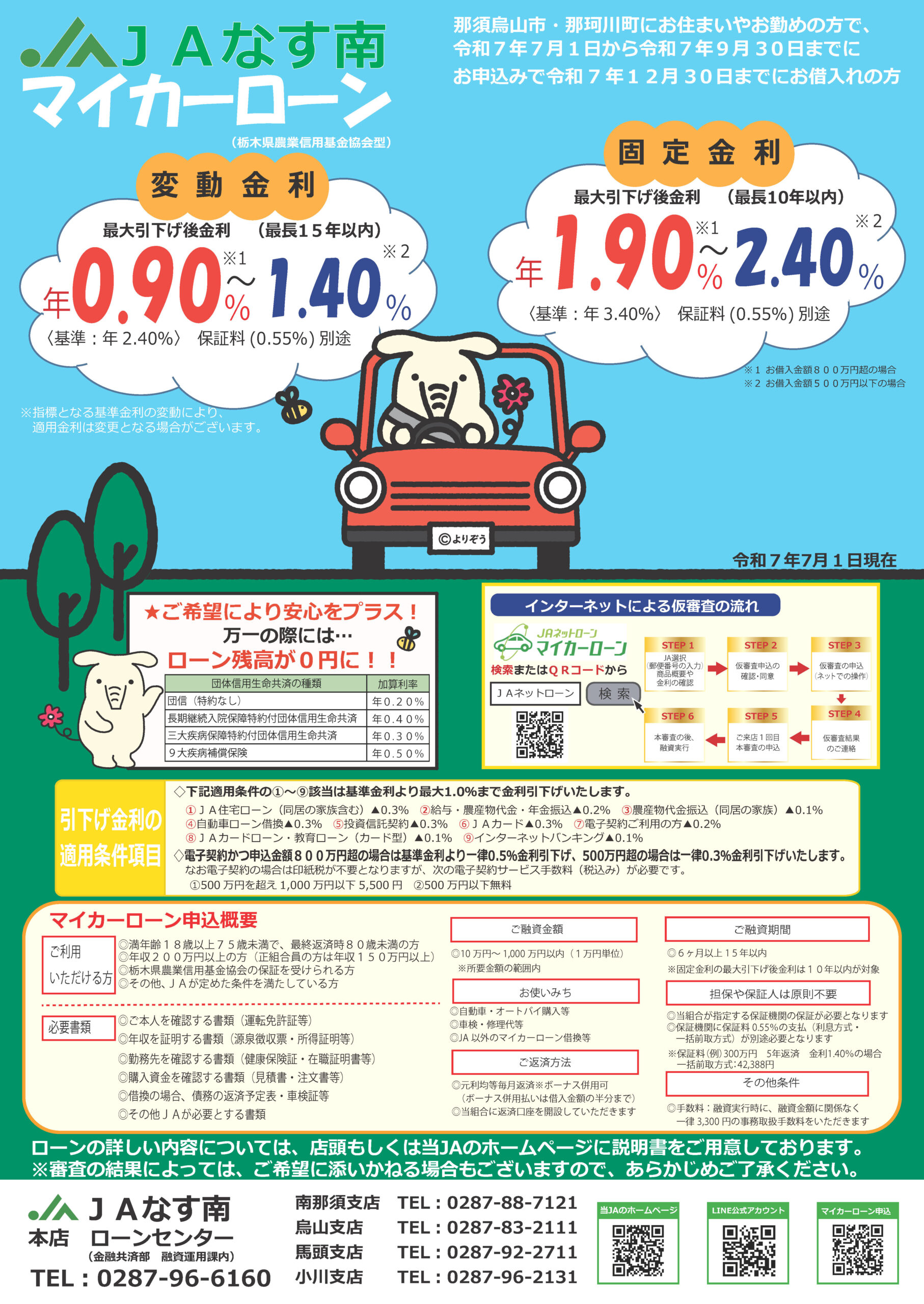 マイカーローン