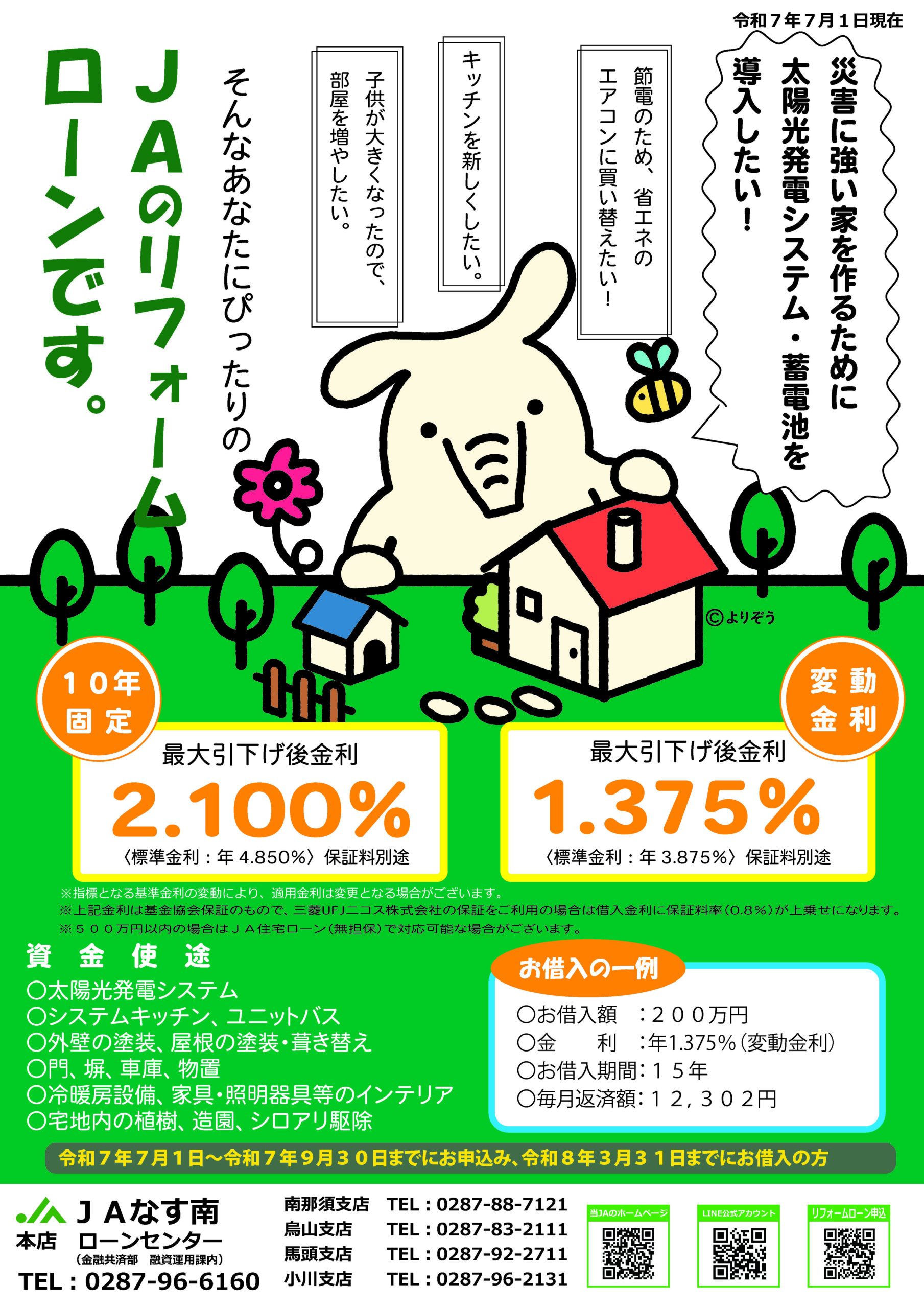 リフォームローン