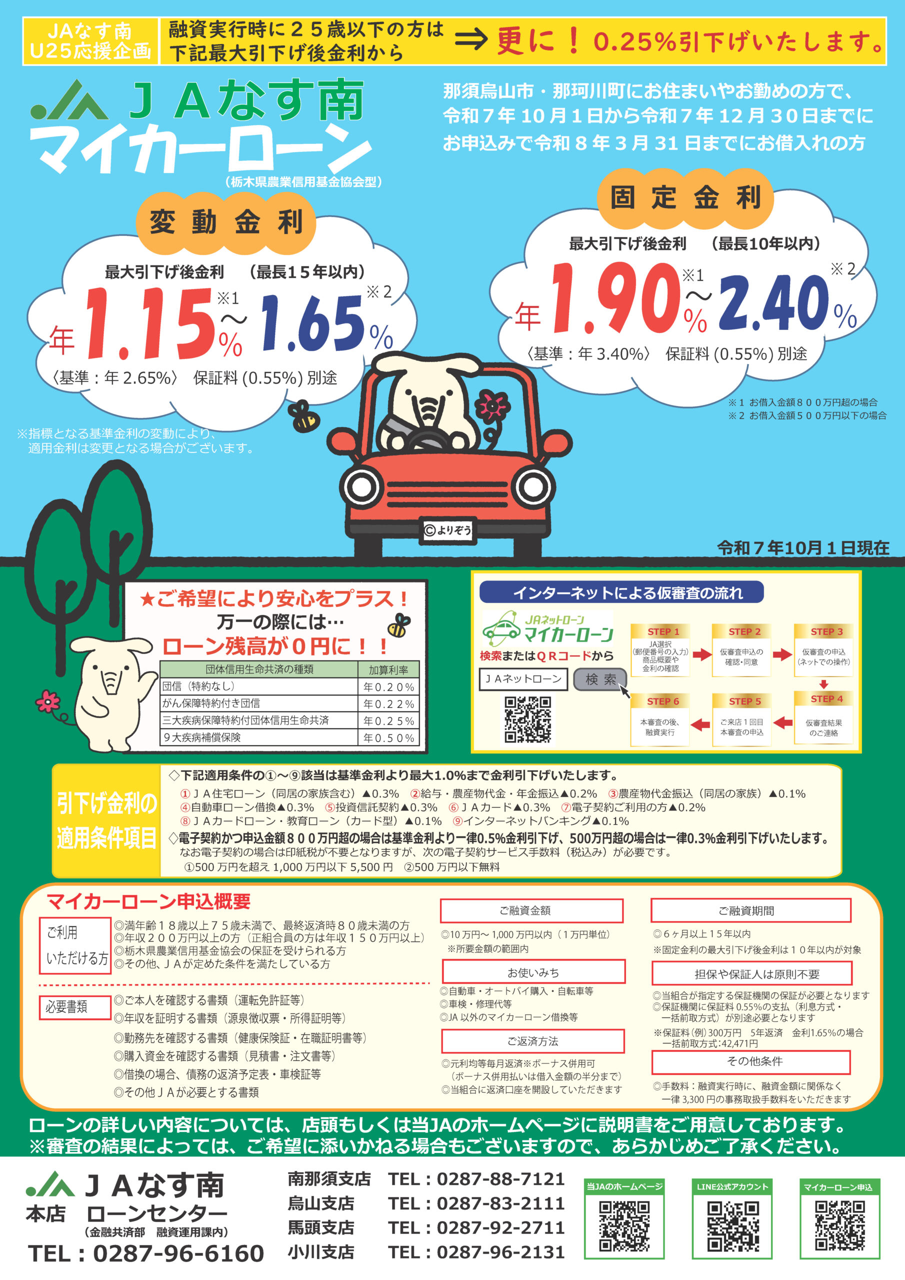 マイカーローン