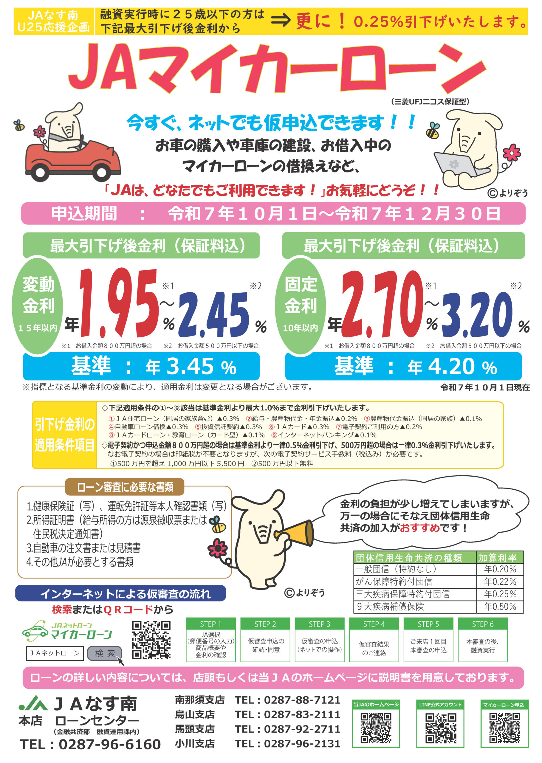 ネットマイカーローン