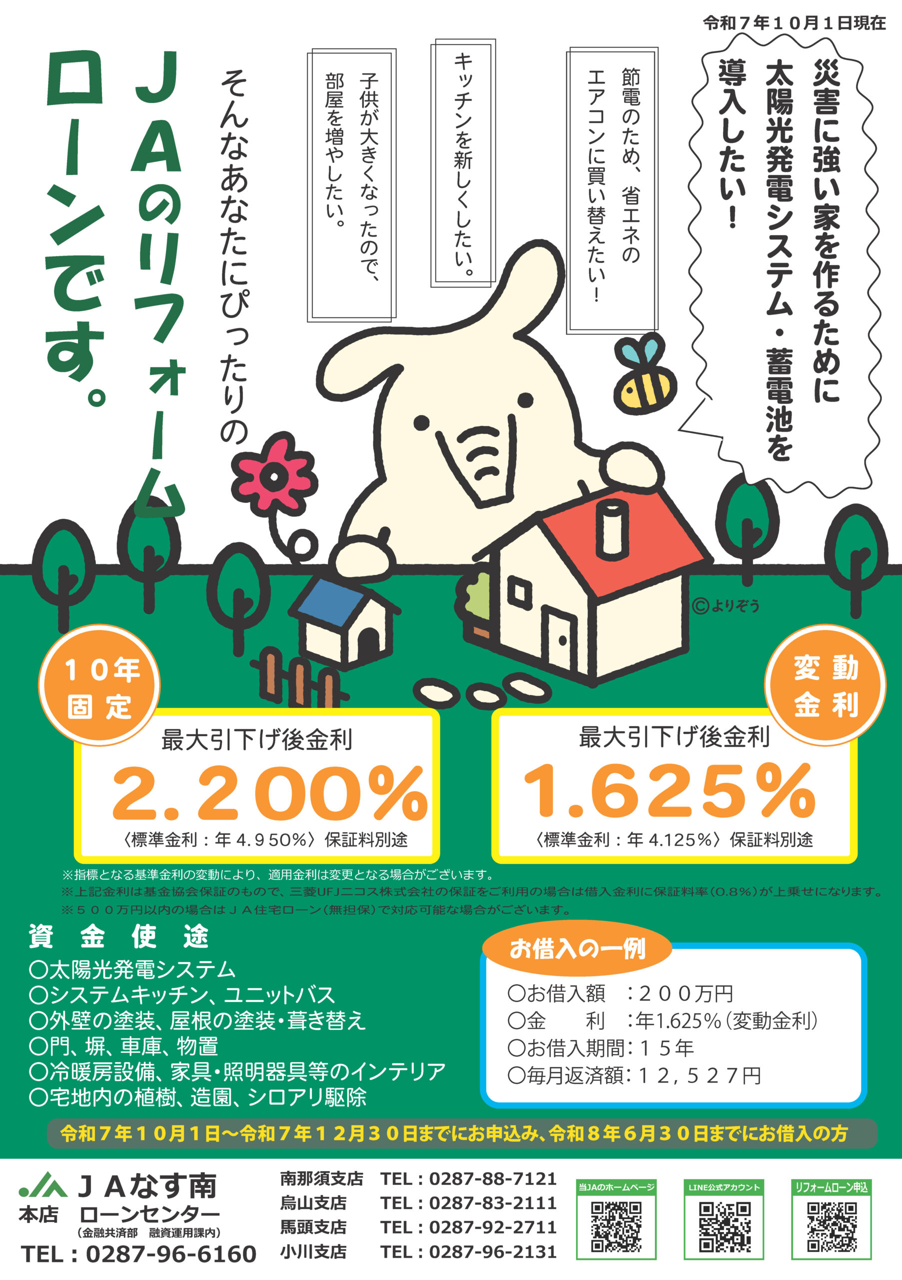 リフォームローン