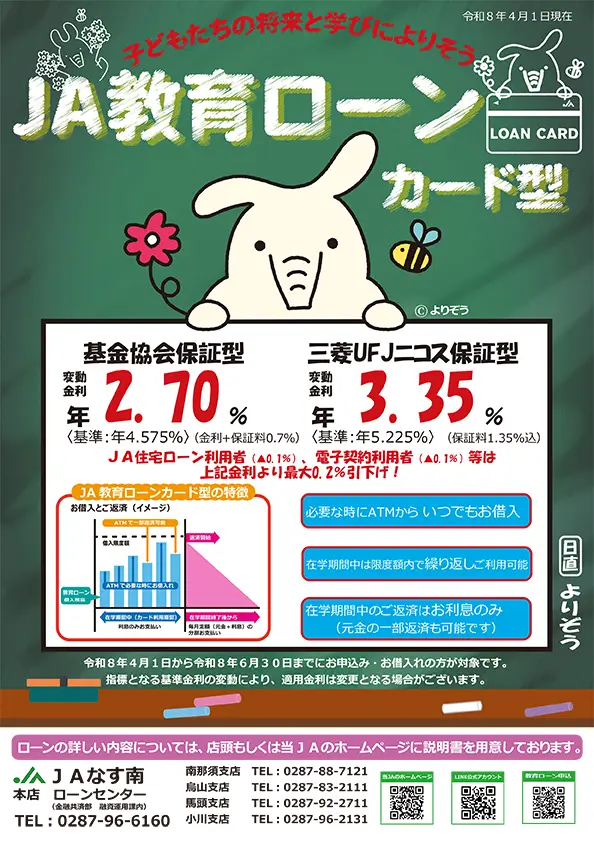 教育ローンカード型