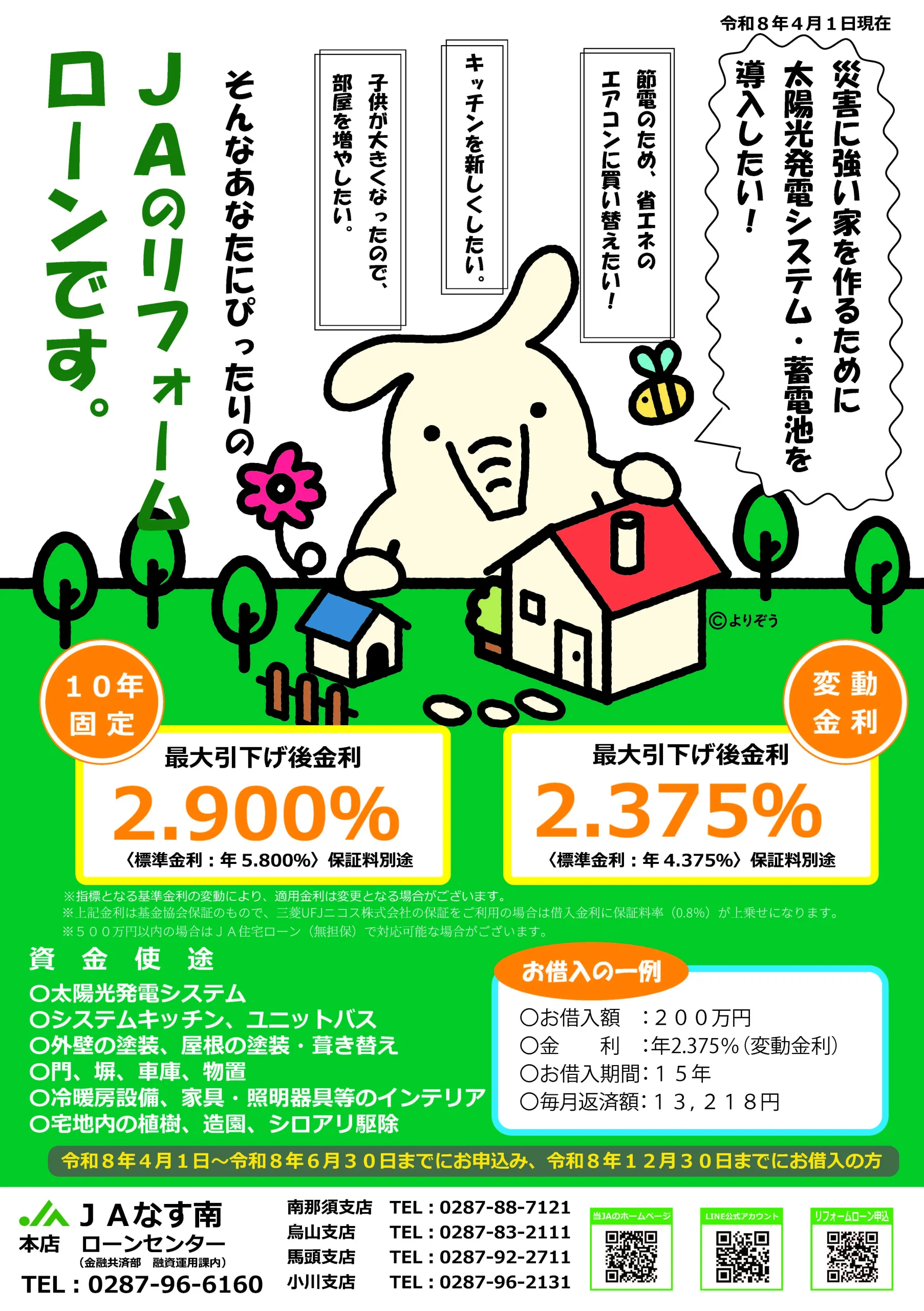 リフォームローン