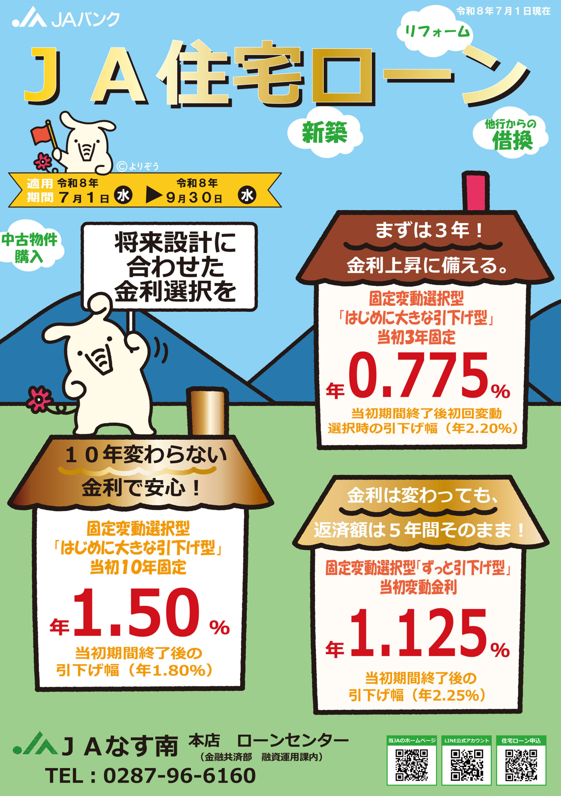 住宅ローン
