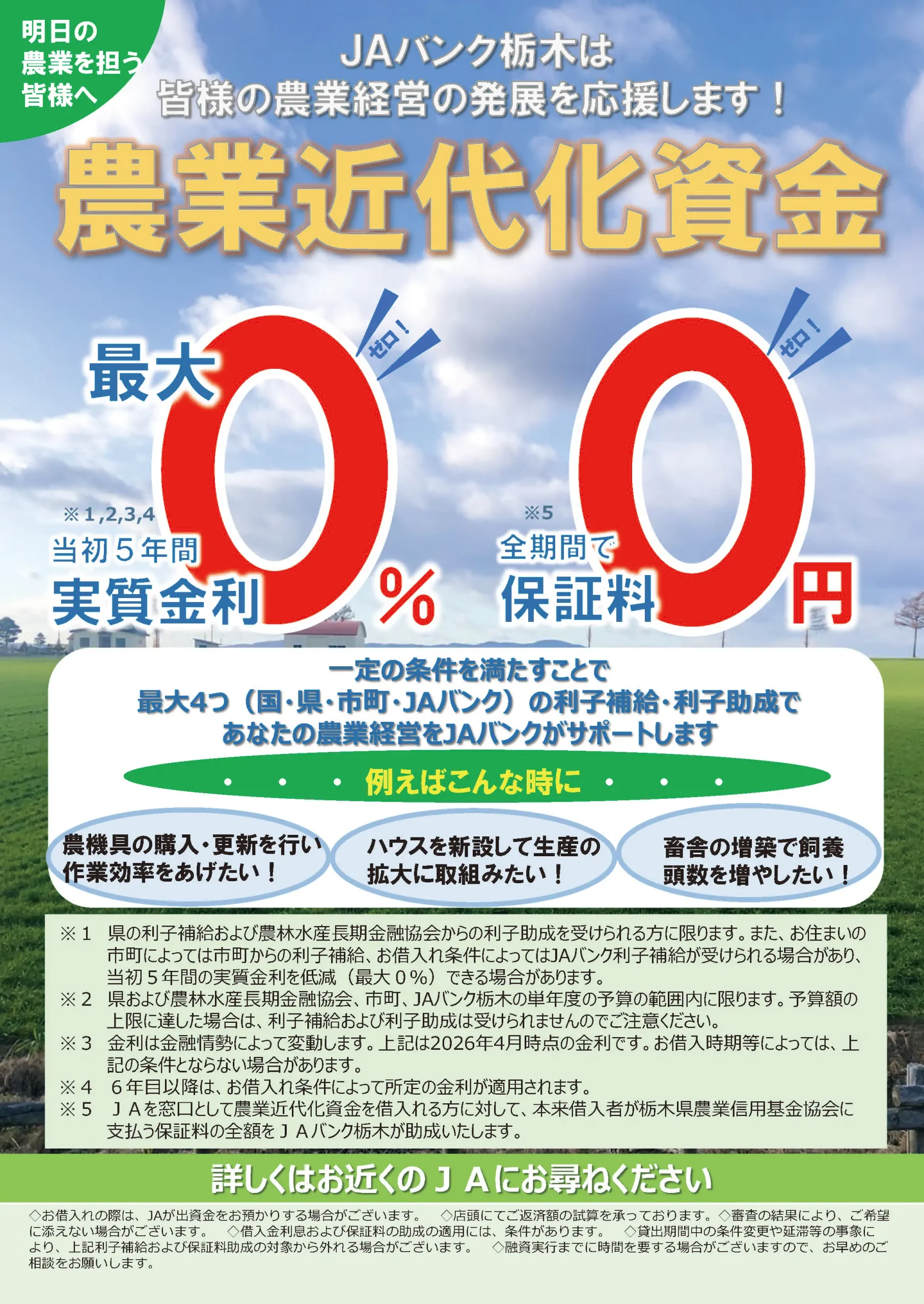 農業近代化資金
