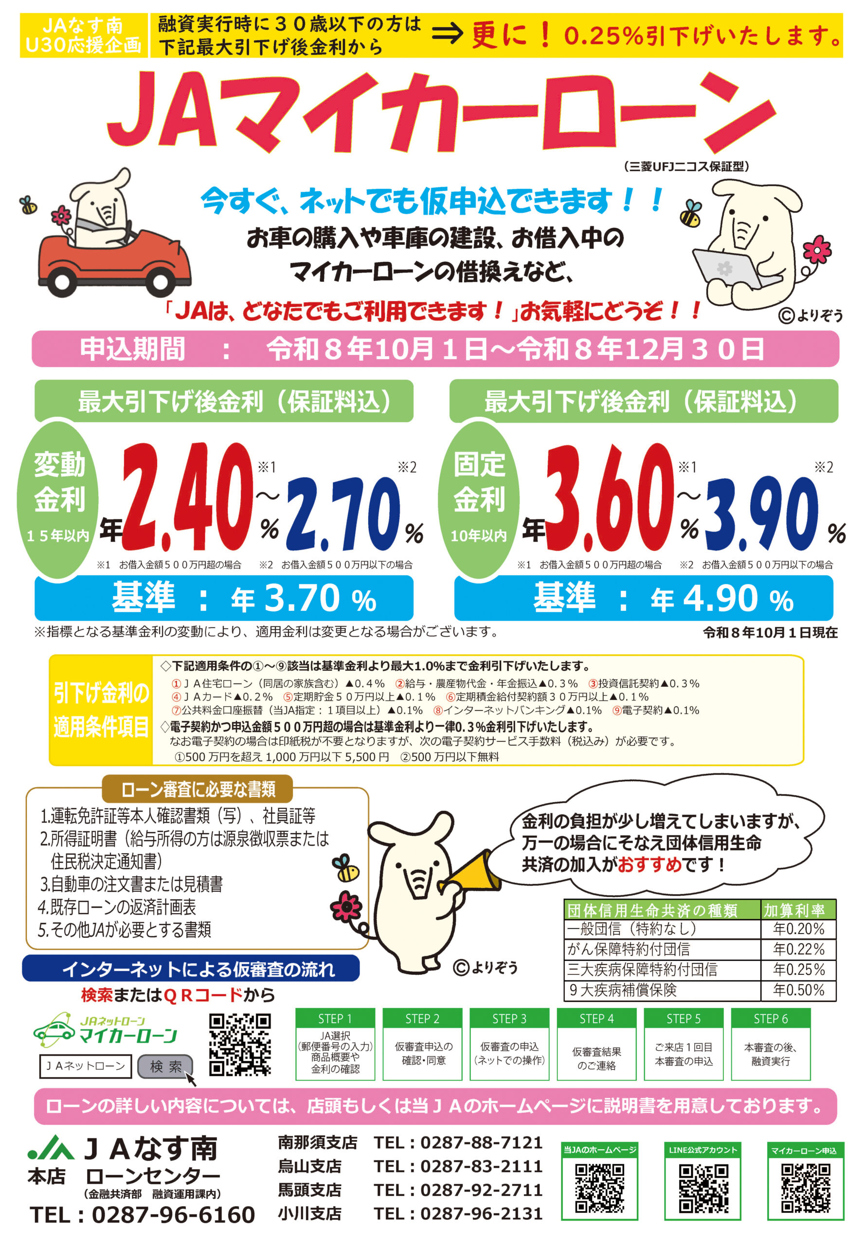 マイカーローン